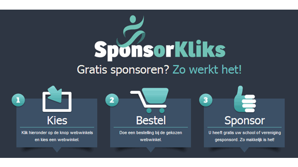 Uitleg Sponsorkliks